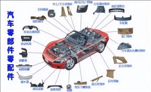 汽車零部件MES功能、特點(diǎn)、應(yīng)用場(chǎng)景